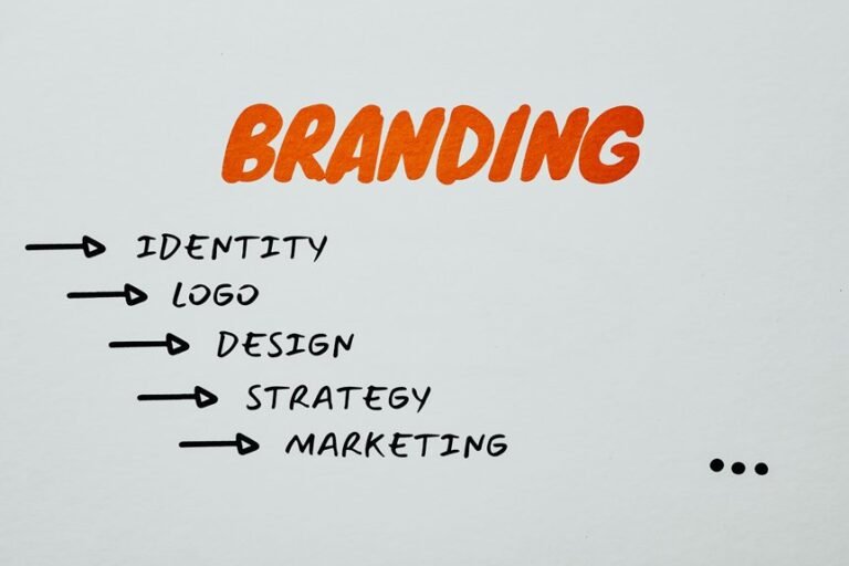 marketing strategy of zayepro pharmaceuticals ltd