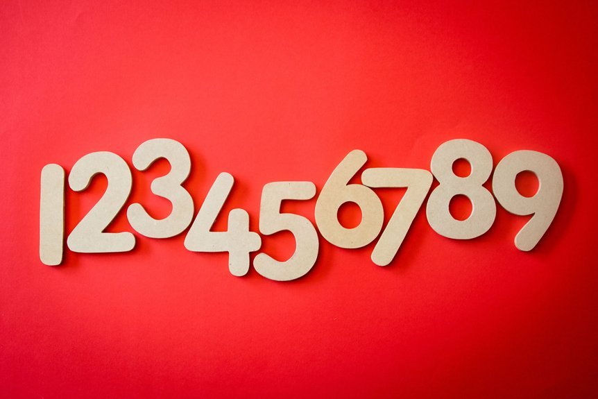 understanding 9057987605 step by step